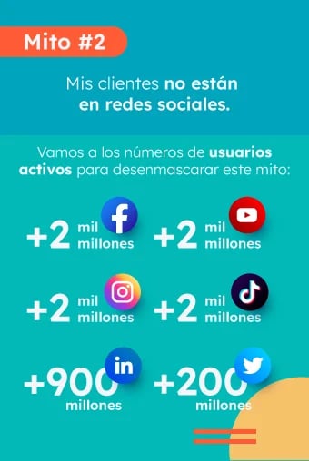 Mis clientes no estan en redes sociales